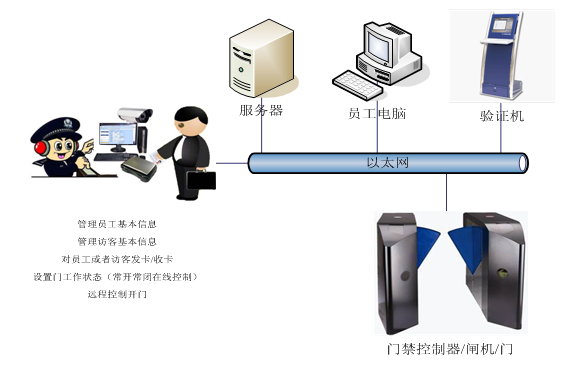 圖片關鍵詞