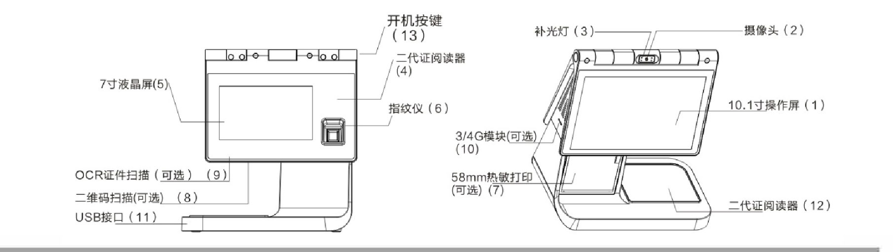 圖片關鍵詞