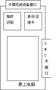 圖片關鍵詞